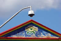 Eye of horus and CCTV